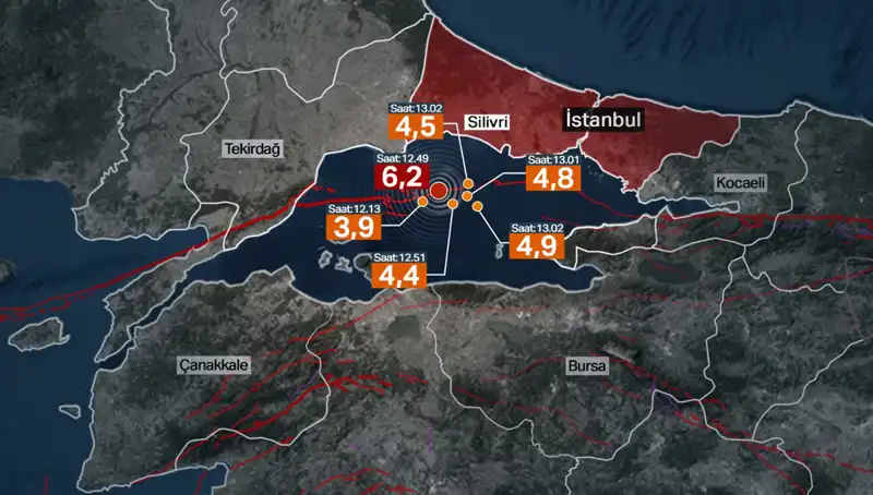 İstanbul’da Şiddetli Deprem: Beklenen Büyük Deprem Yerine Fay Enerjisi Birikti