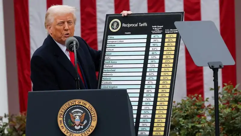 ABD Borsasında Sert Düşüş Yaşandı: Trump Açıklama Yaptı!