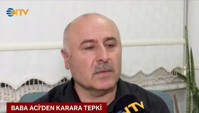 Oğuz Murat Aci'nin Babası: "Oğlumun Anısı Hep Yaşayacak"