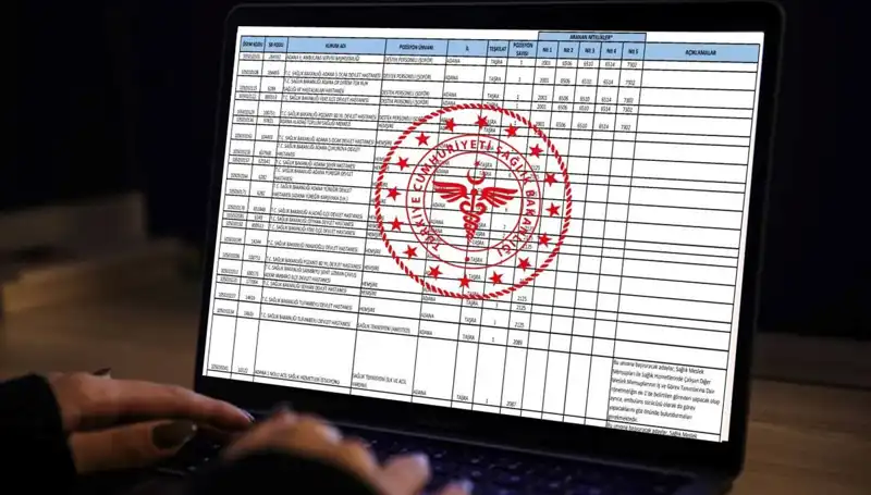 Sağlık Bakanlığı 2025’te 19 Bin Personel Alacak: Detaylar burada!
